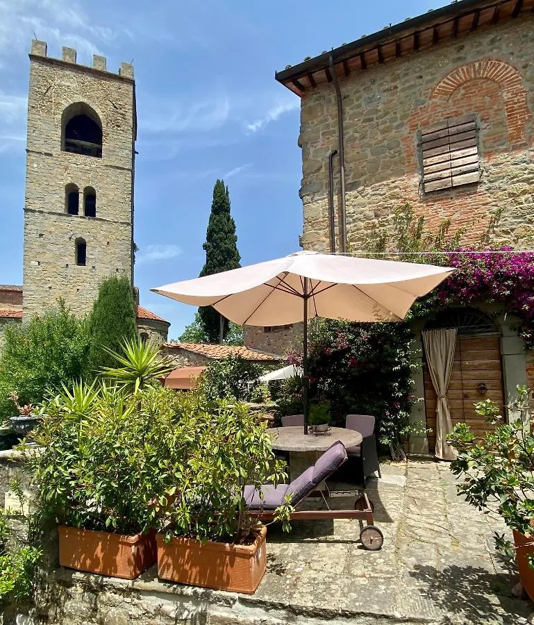 La Magione Dei Todaro Holiday home Borgo a Buggiano