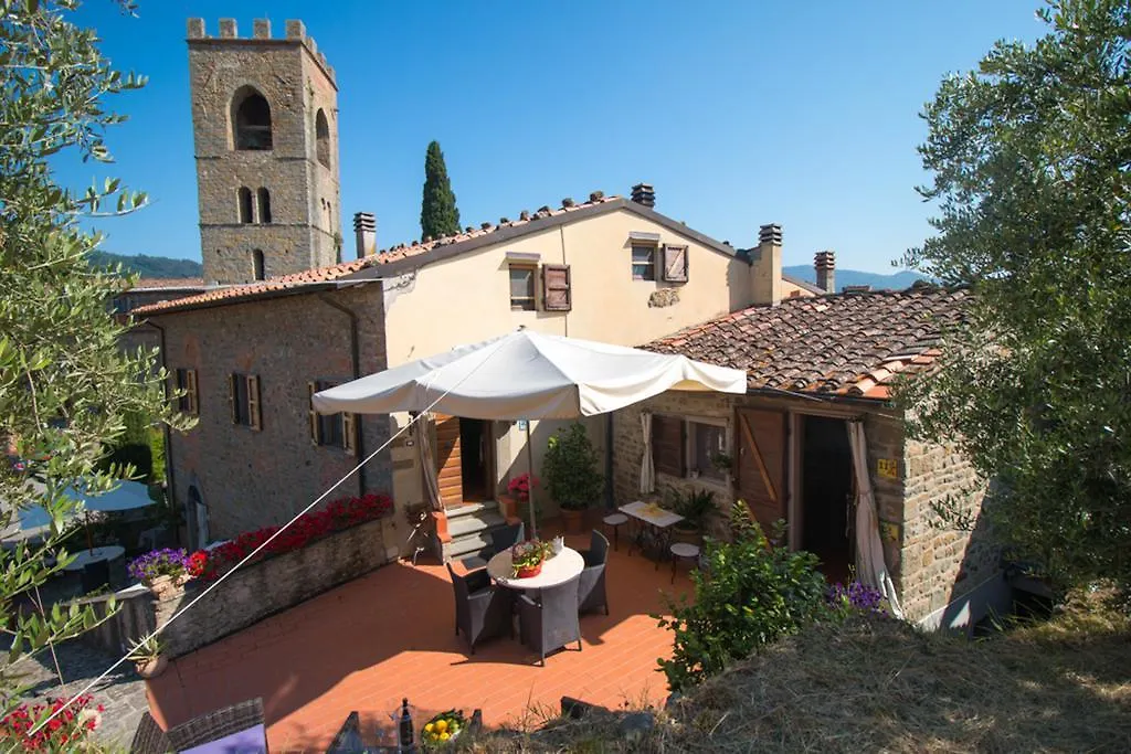 La Magione Dei Todaro Holiday home Borgo a Buggiano