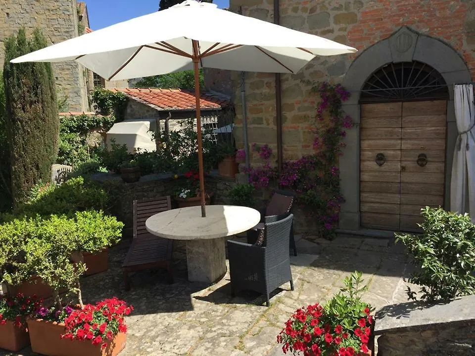 La Magione Dei Todaro Holiday home Borgo a Buggiano